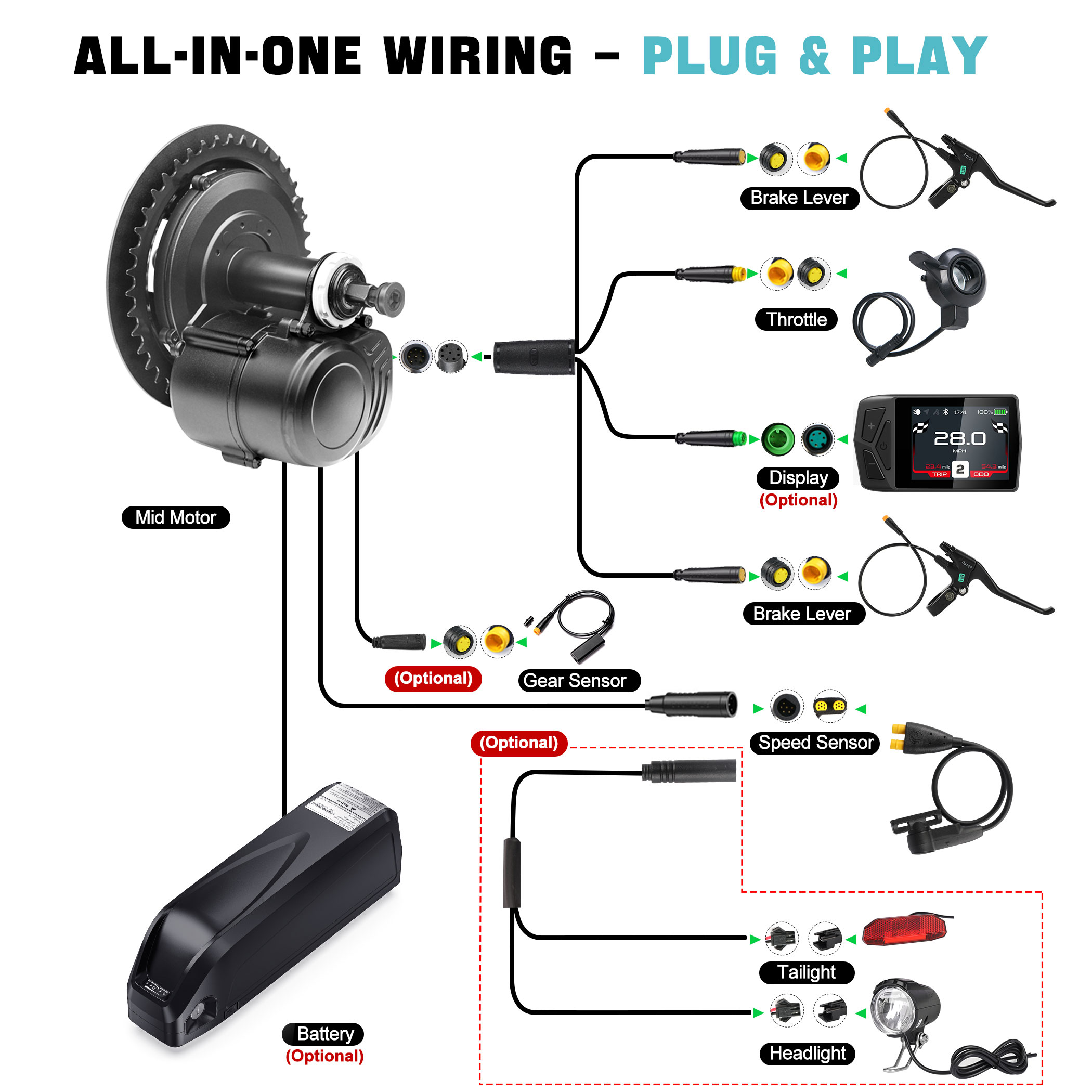 TONGSHENG TSDZ2B-1T4 미드 드라이브 모 - Torque Sensor Mid Drive Motor Kit 리뷰 및 가격